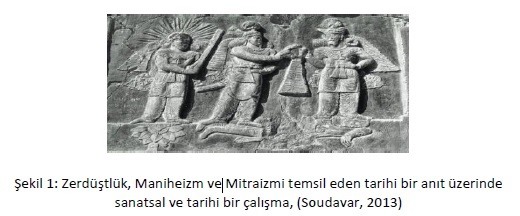 Mevlâna Mesnevi’si Şiirleri ile Mimari Yapıda Aydınlık Konusu